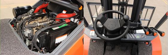palo triple 5k 2.5t 2,5 Ton Rough Terrain Forklift de 4500m m